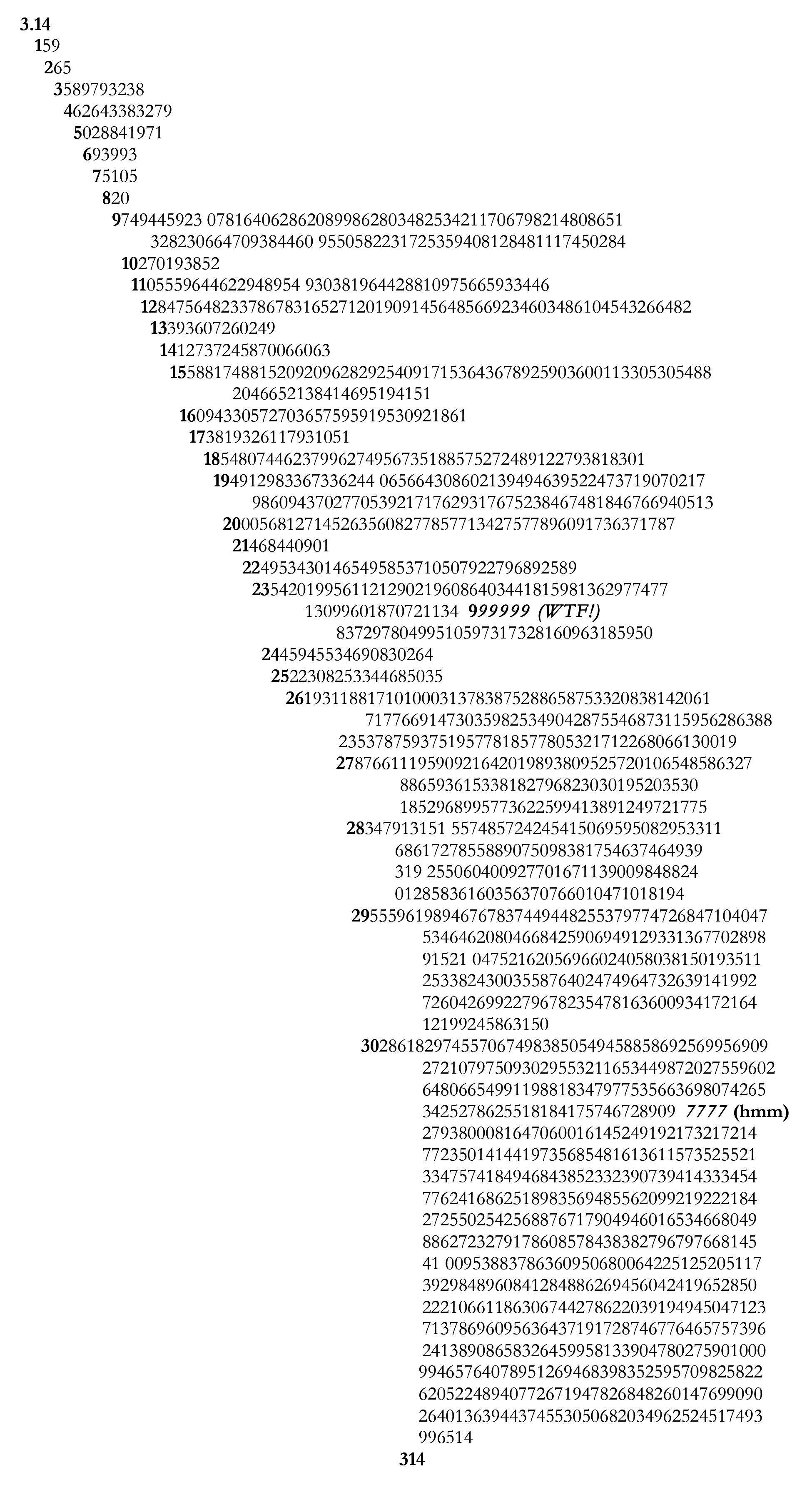 Michael_Coolen-31_slices_of_Pi